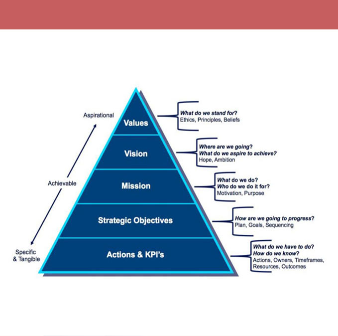 IICE Academy Siliguri